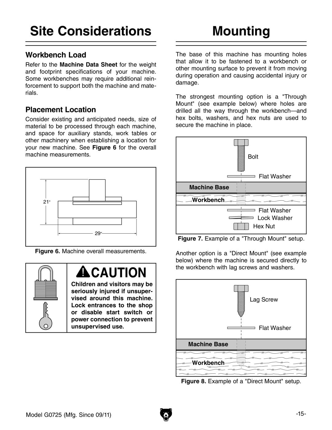 Grizzly G0725 owner manual Site Considerations, Mounting, Workbench Load, Placement Location 