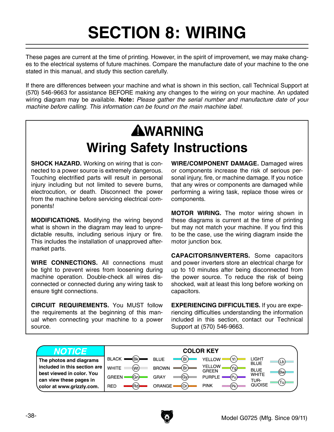 Grizzly G0725 owner manual Wiring Safety Instructions, Shock HAZARD. Ldg`c\dclgc\iVihXdc, XdbedcZcih#, EdcZcih 