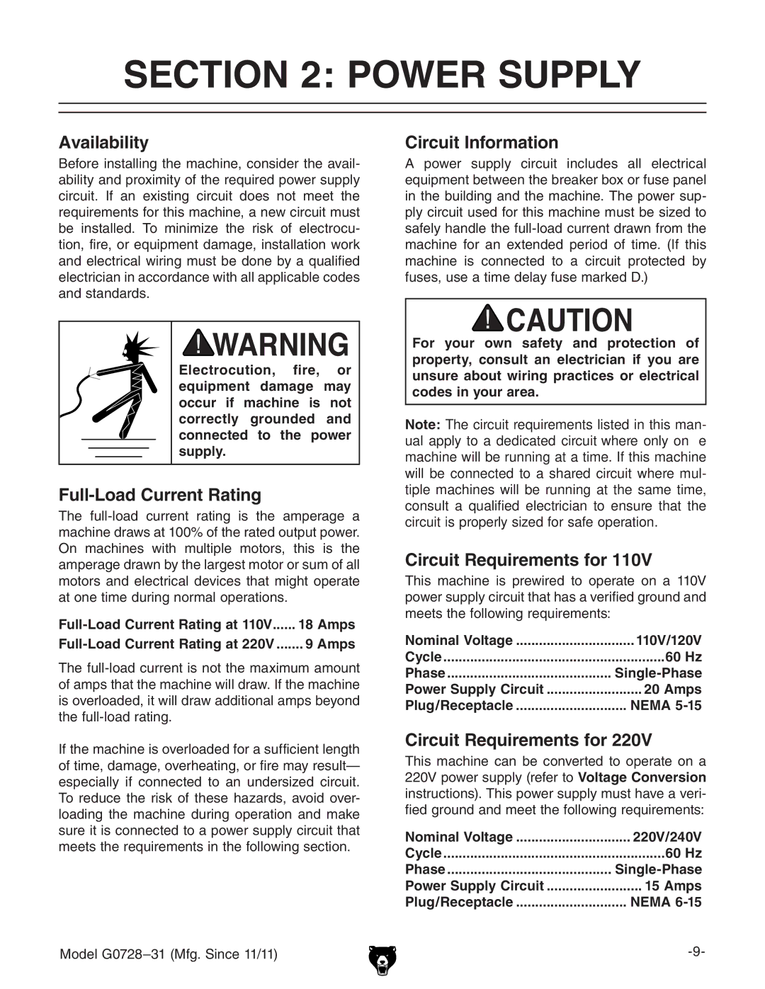 Grizzly G0728 Power Supply, Availability, Full-Load Current Rating, Circuit Information, Circuit Requirements for 