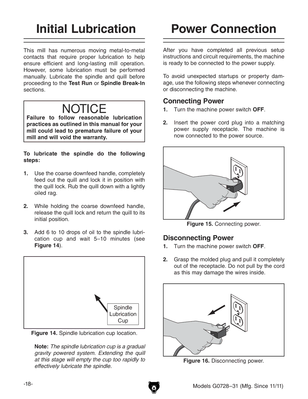 Grizzly G0728 Initial Lubrication  Power Connection, Connecting Power, Disconnecting Power, HecYaZ AjWgXVidc 8je 