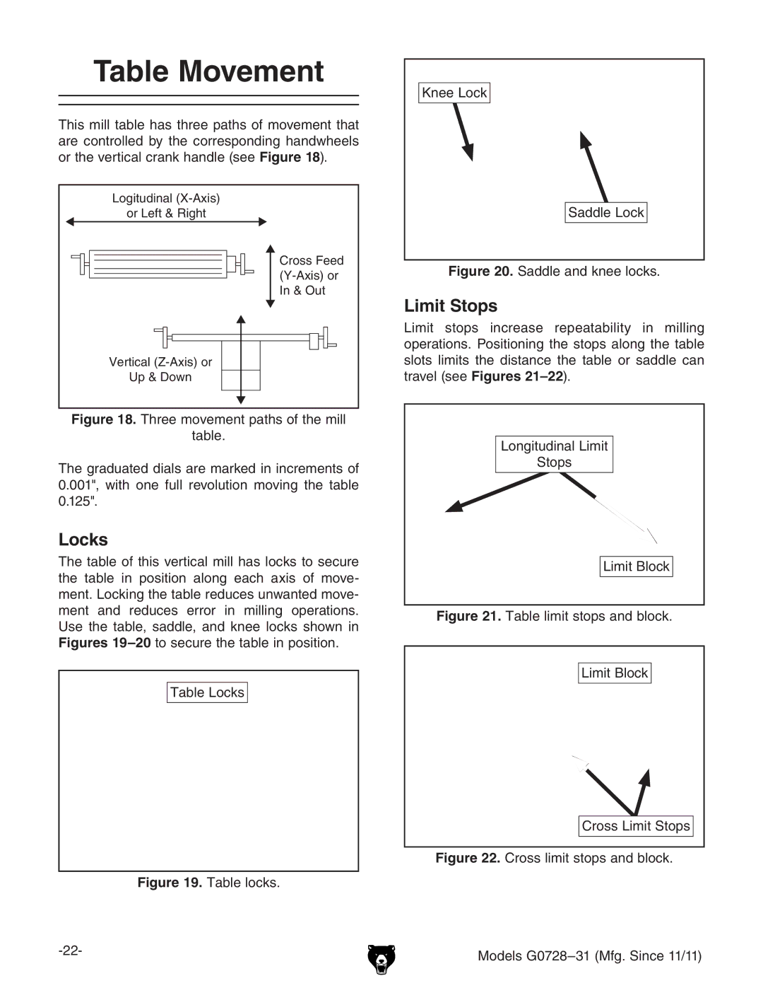 Grizzly G0728 owner manual Table Movement, Locks, Limit Stops 