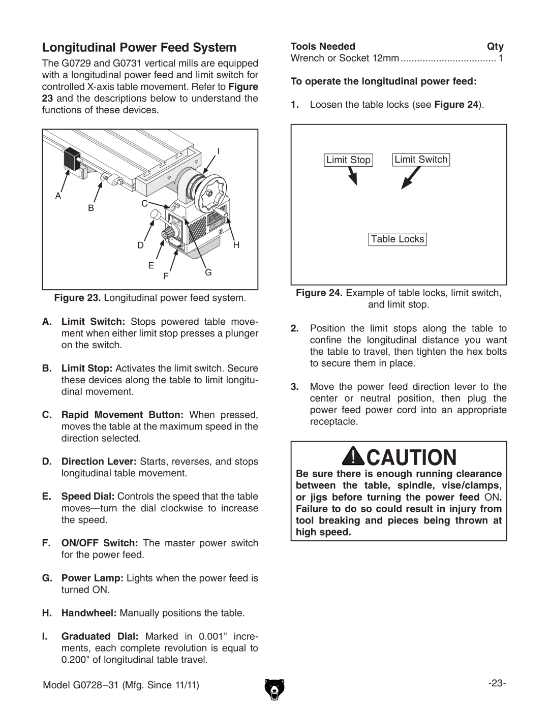 Grizzly G0728 Longitudinal Power Feed System, Tools Needed Qty, To operate the longitudinal power feed, AbiHliX 