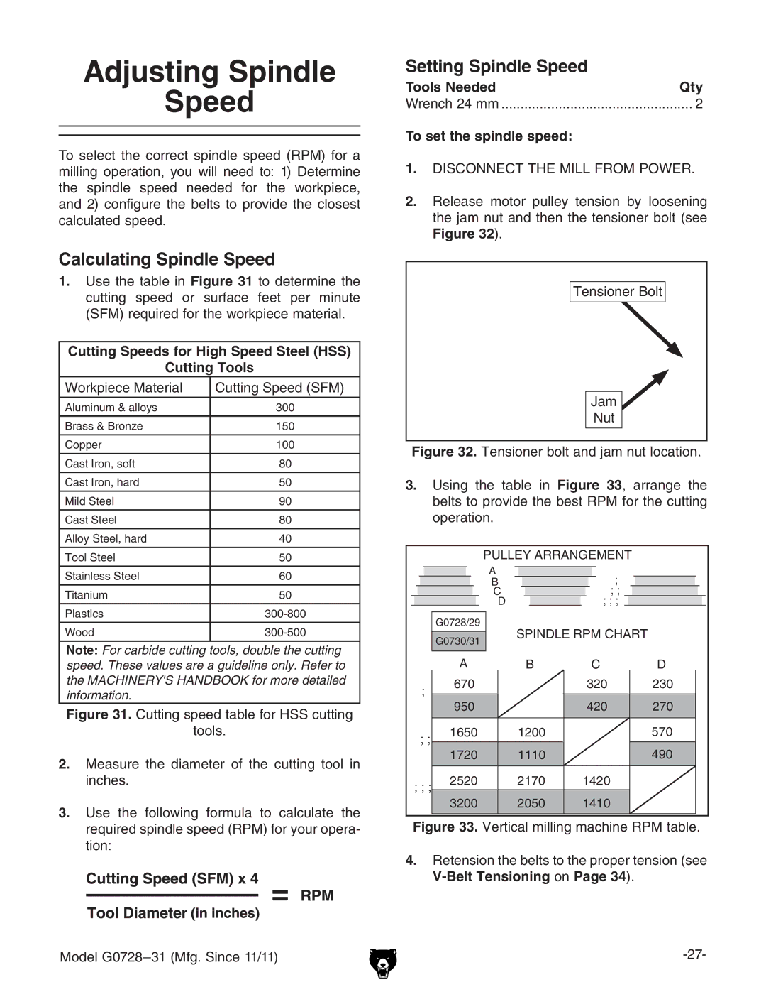 Grizzly G0728 owner manual Adjusting Spindle Speed, Calculating Spindle Speed, Setting Spindle Speed 