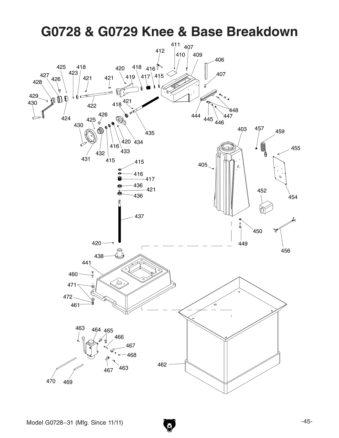 Grizzly owner manual G0728 & G0729 Knee & Base Breakdown 