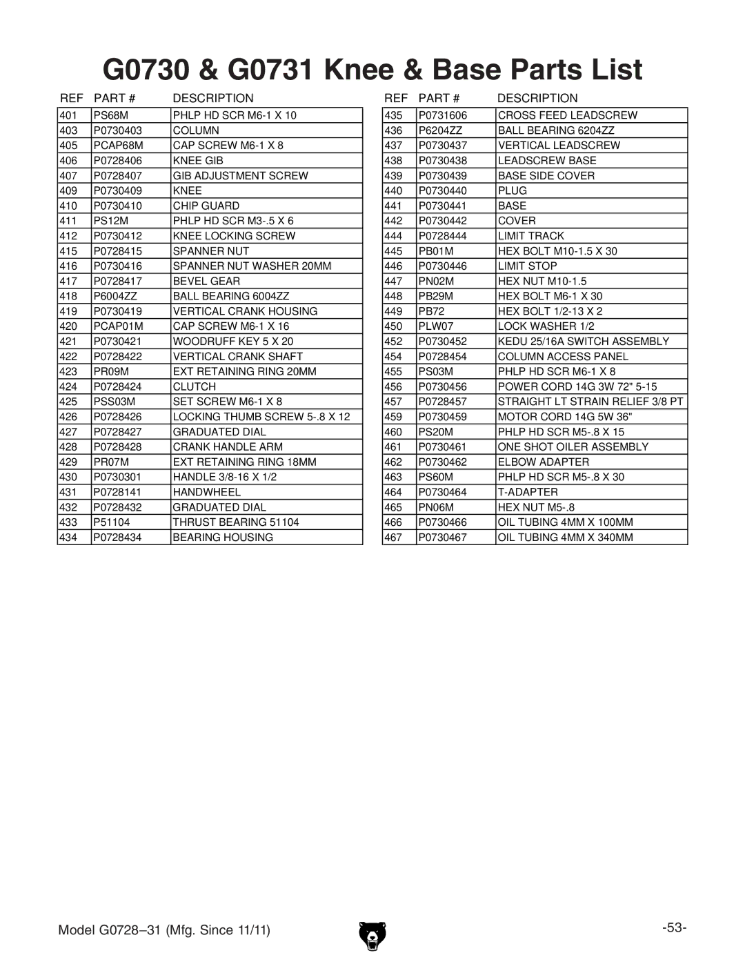 Grizzly G0728 owner manual G0730 & G0731 Knee & Base Parts List 