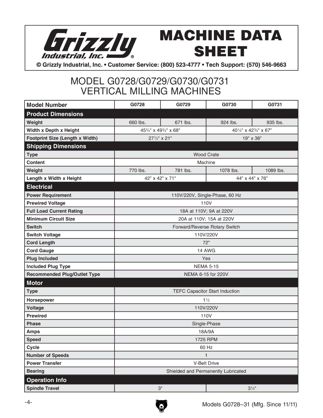 Grizzly G0728 owner manual Vertical Milling Machines, Model Number 