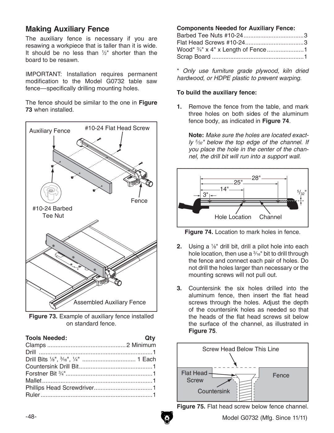 Grizzly G0732 owner manual Making Auxiliary Fence, Tools Needed Qty, Components Needed for Auxiliary Fence 