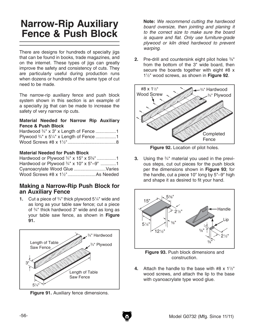 Grizzly G0732 owner manual Making a Narrow-Rip Push Block for an Auxiliary Fence, Material Needed for Push Block 