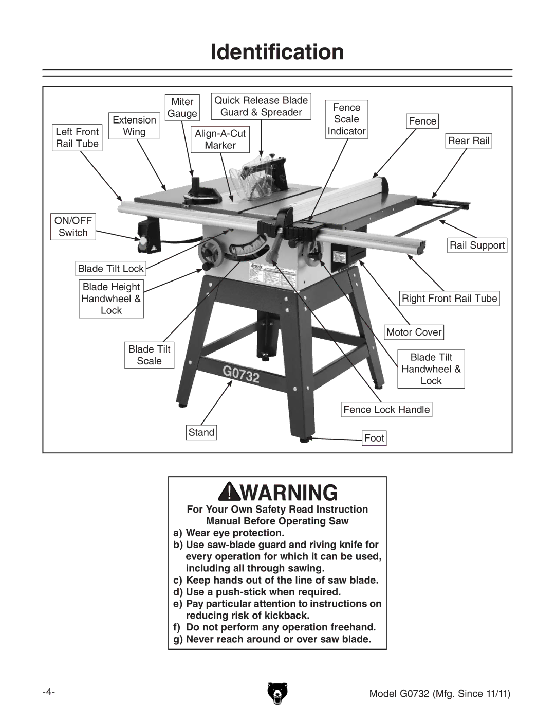 Grizzly G0732 owner manual Identification 