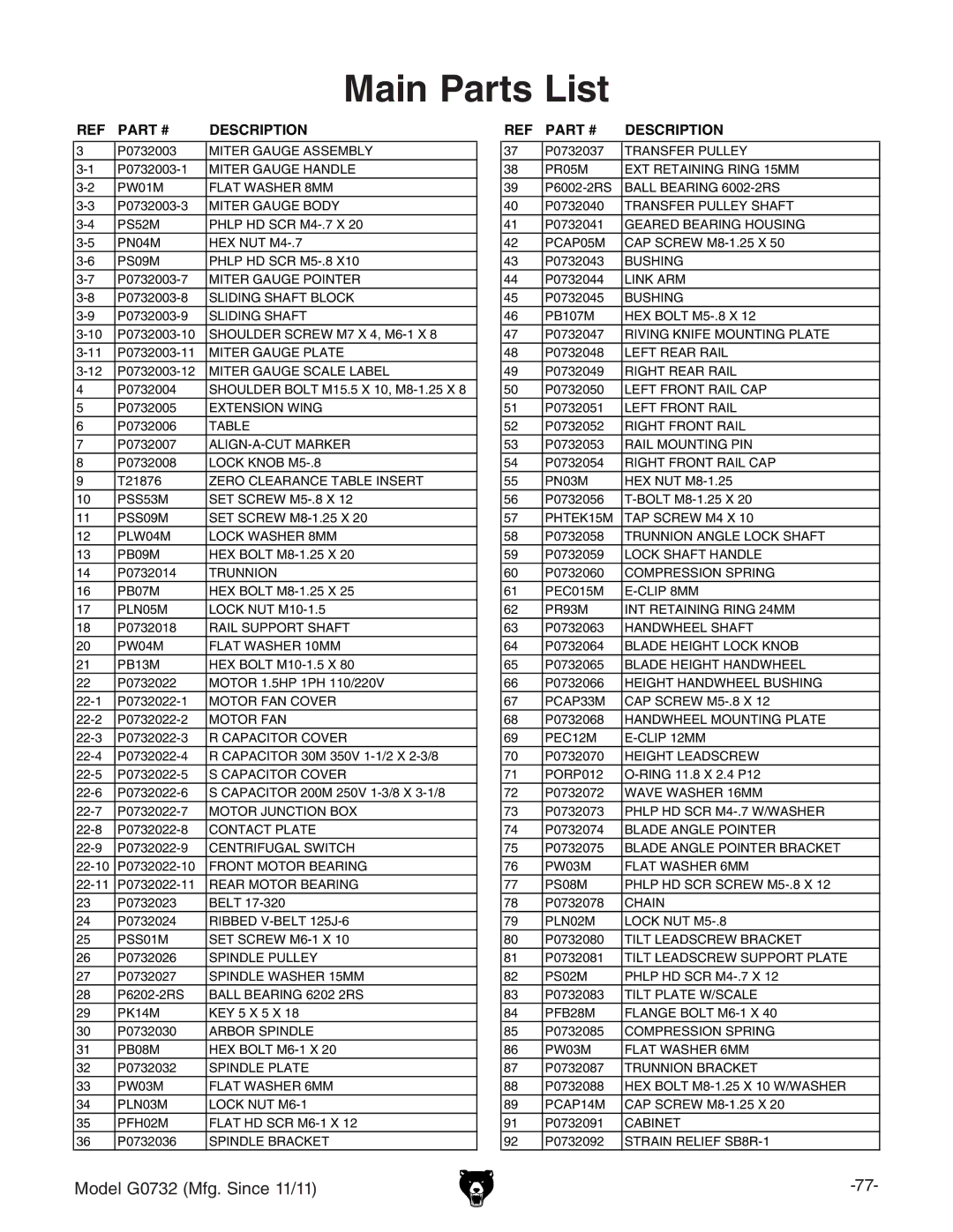 Grizzly G0732 owner manual Main Parts List, Description 