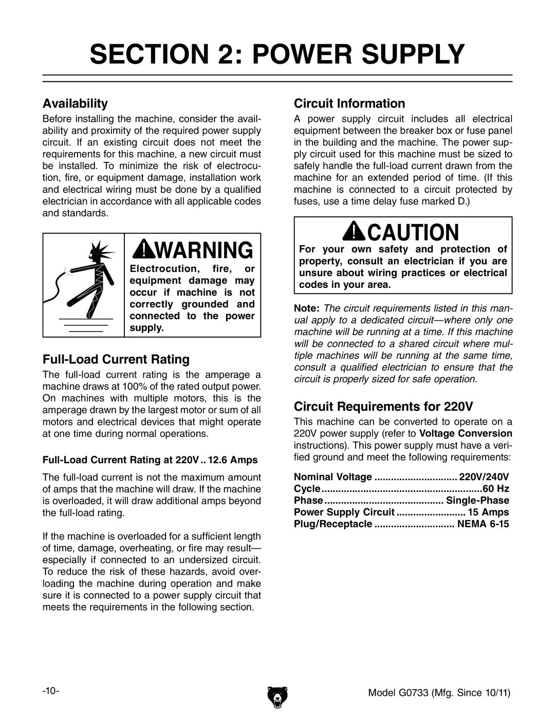 Grizzly G0733 Power Supply, Availability, Full-Load Current Rating, Circuit Information, Circuit Requirements for 