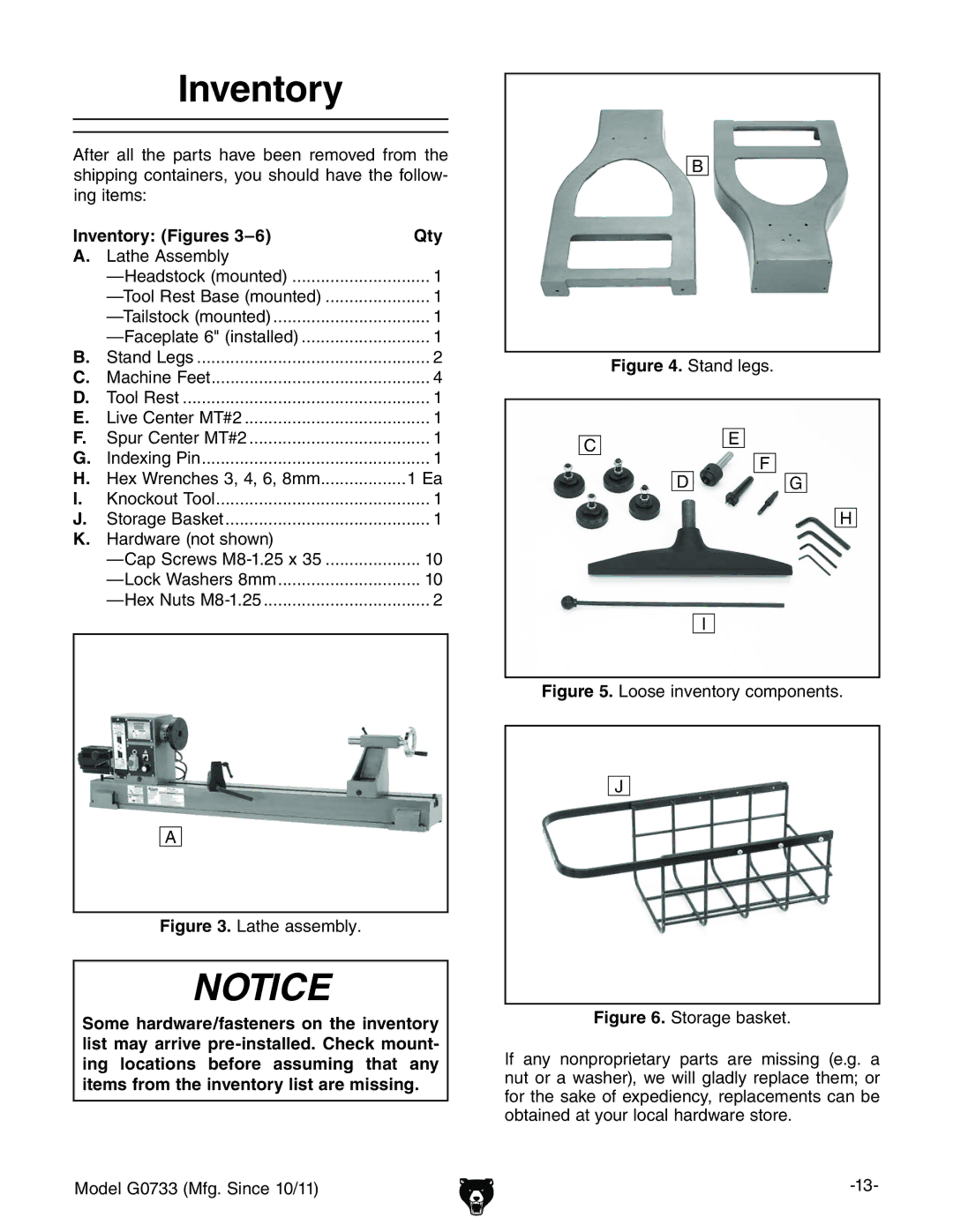 Grizzly G0733 owner manual Inventory Figures 3-6Qty,  AViZ6hhZbWan 