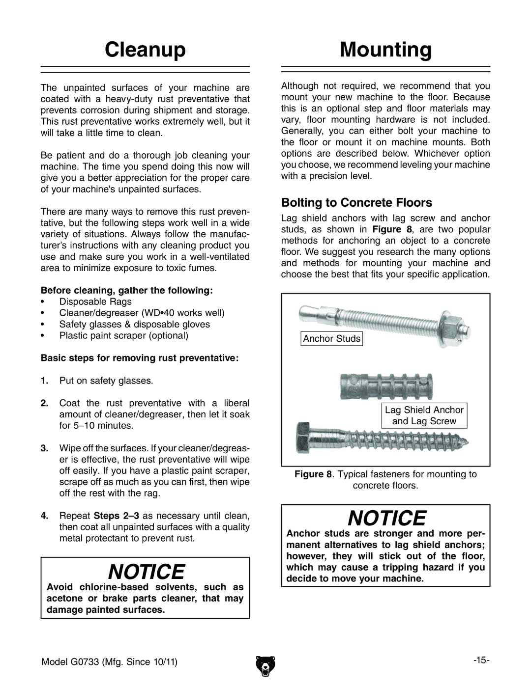 Grizzly G0733 owner manual CleanupMounting, Bolting to Concrete Floors, Basic steps for removing rust preventative 