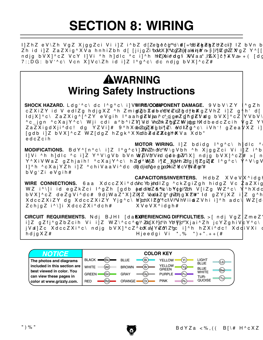 Grizzly G0733 owner manual Wiring Safety Instructions, Shock HAZARD. Ldg`c\dclgc\iVihXdc, XdbedcZcih#, EdcZcih 