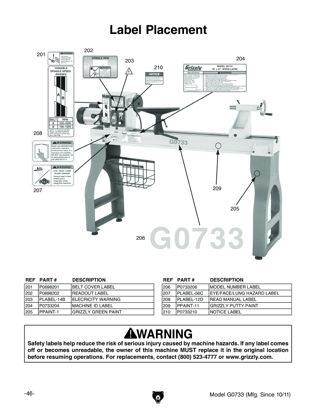 Grizzly G0733 owner manual Label Placement 