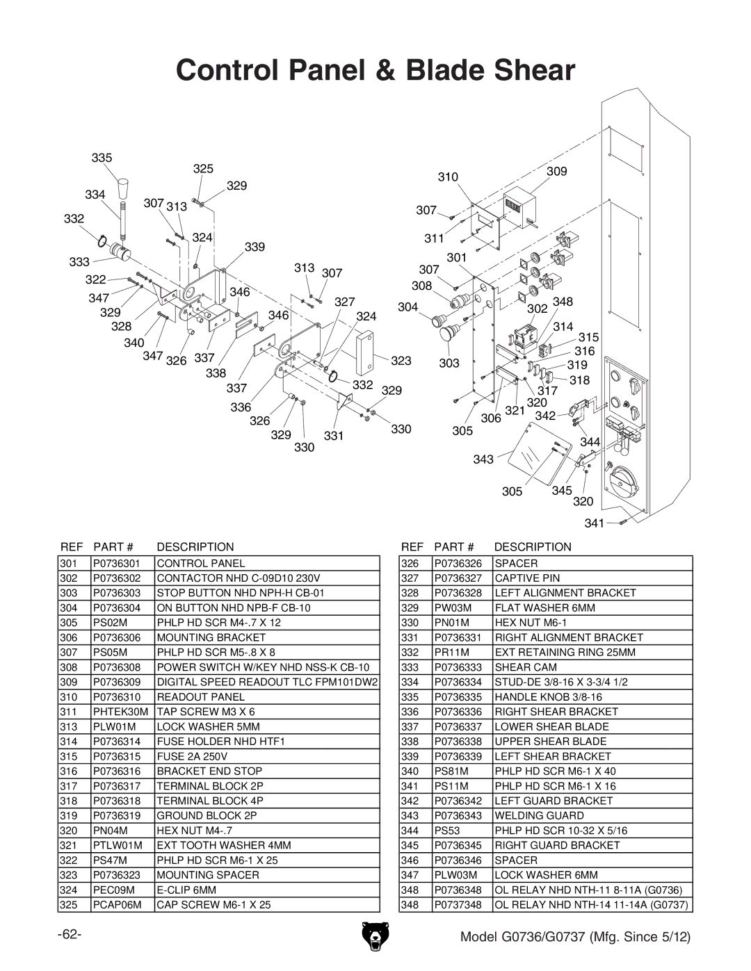 Grizzly G0736 owner manual Control Panel & Blade Shear, + + 