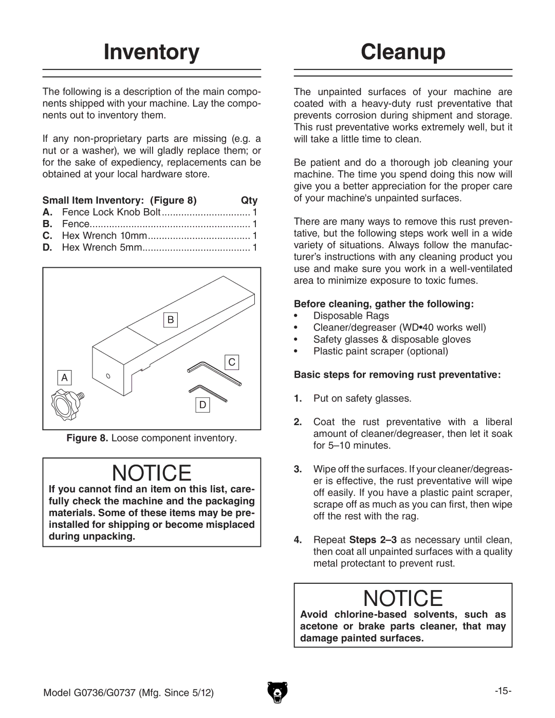 Grizzly G0736 owner manual Inventory Cleanup 