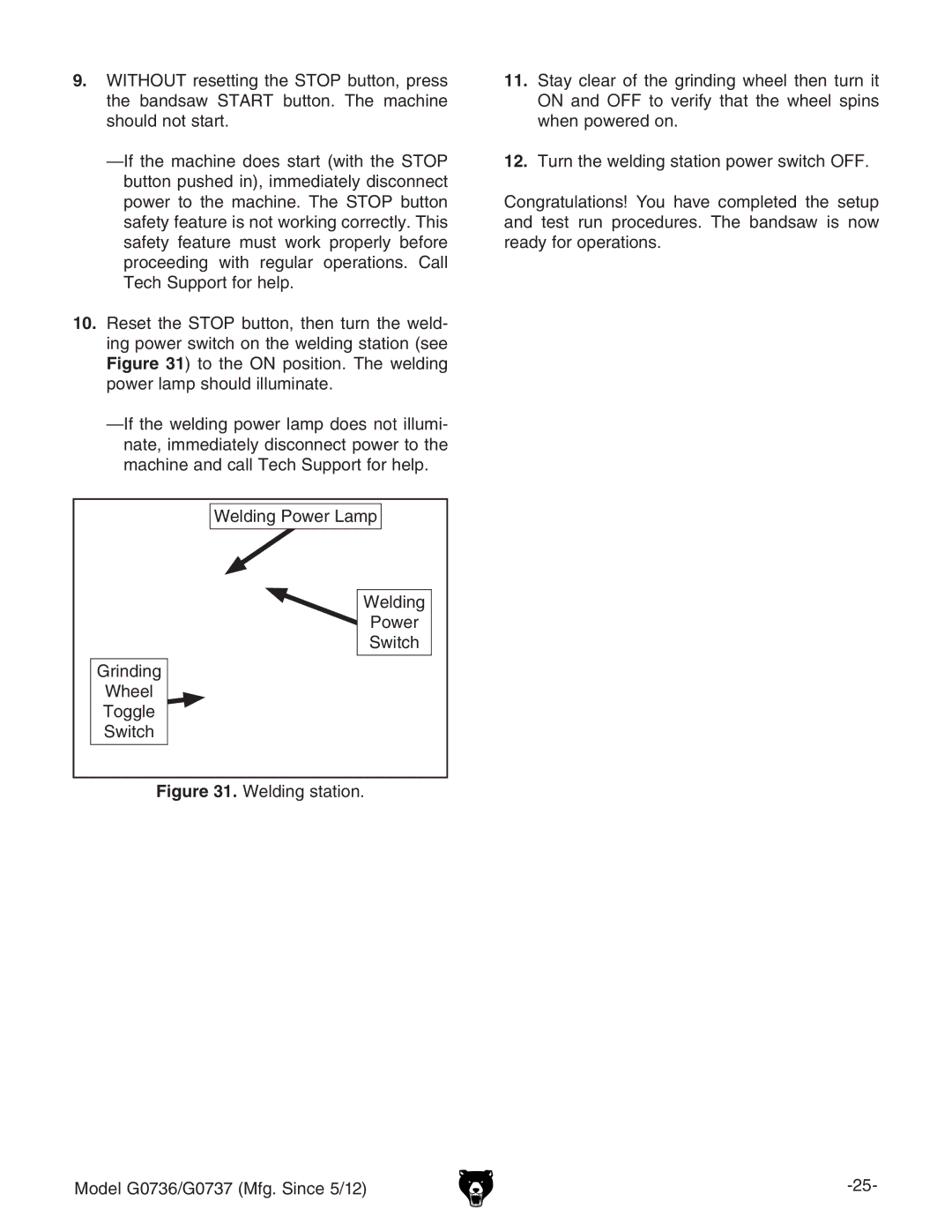 Grizzly G0736 owner manual IZ WVcYhVl HI6GI Wjiidc# IZ bVXcZ, HdjaYcdihiVgi# LZcedlZgZYdc#, GZVYndgdeZgVidch# 