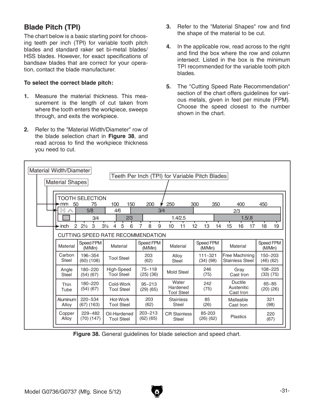 Grizzly G0736 owner manual Blade Pitch TPI, To select the correct blade pitch 