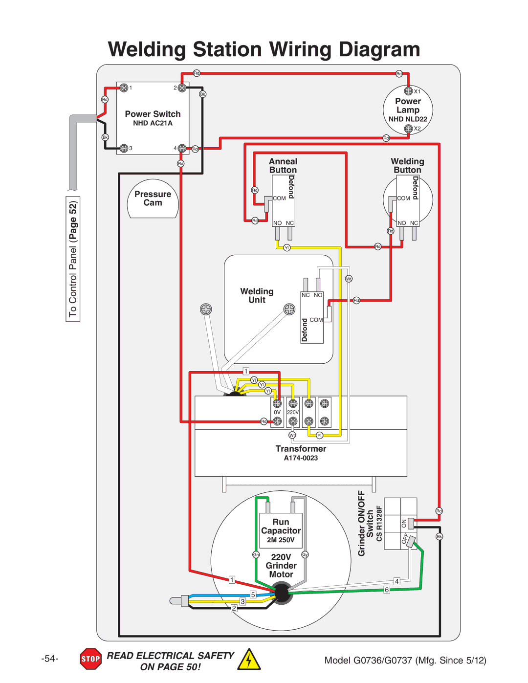 Grizzly G0736 owner manual Welding Station Wiring Diagram, Id8dcigdaEVcZaPage 52 