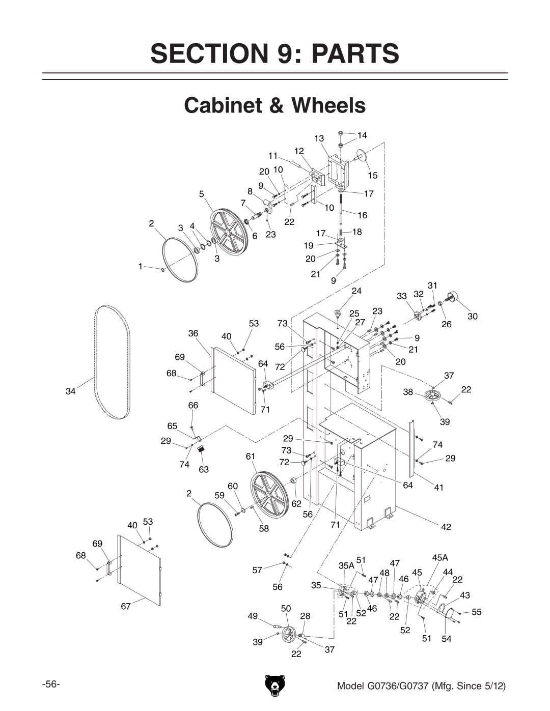 Grizzly G0736 owner manual Parts, Cabinet & Wheels 