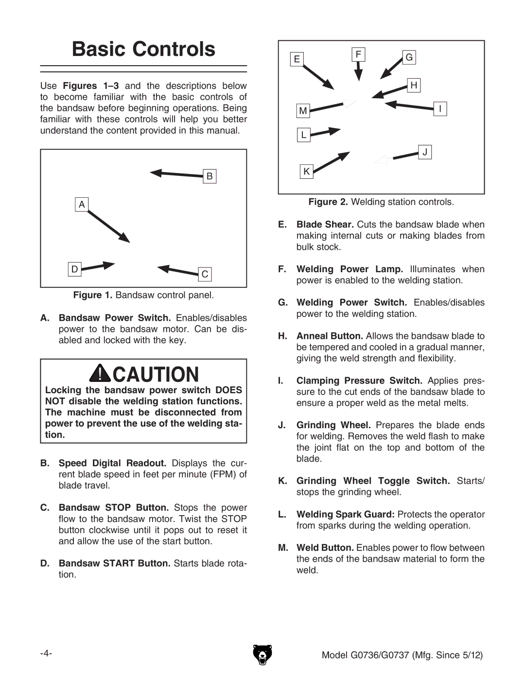 Grizzly G0736 owner manual Basic Controls, Bandsaw Start Button. HiVgihWaVYZgdiV idc# 