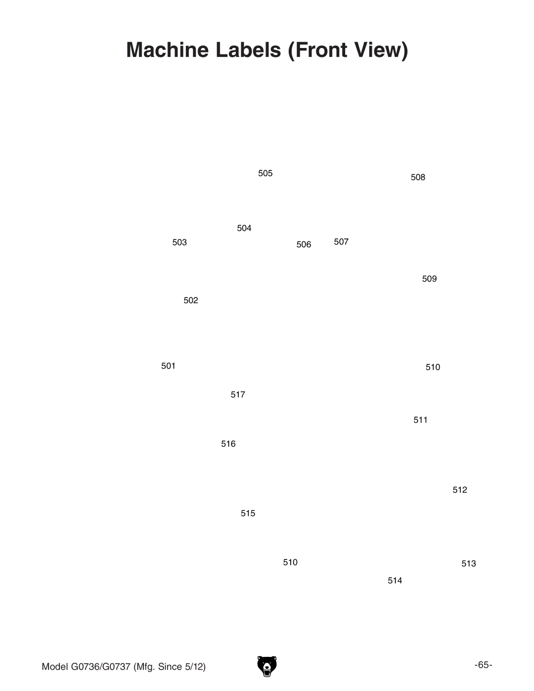Grizzly G0736 owner manual Machine Labels Front View 