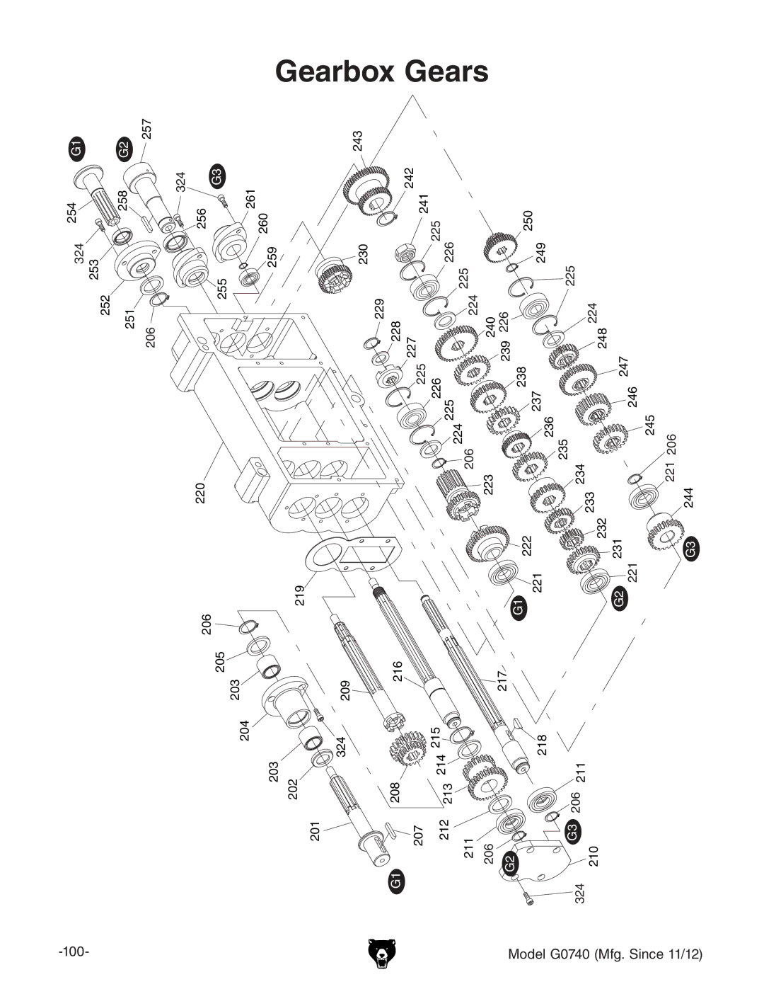 Grizzly G0740 owner manual Gearbox Gears 