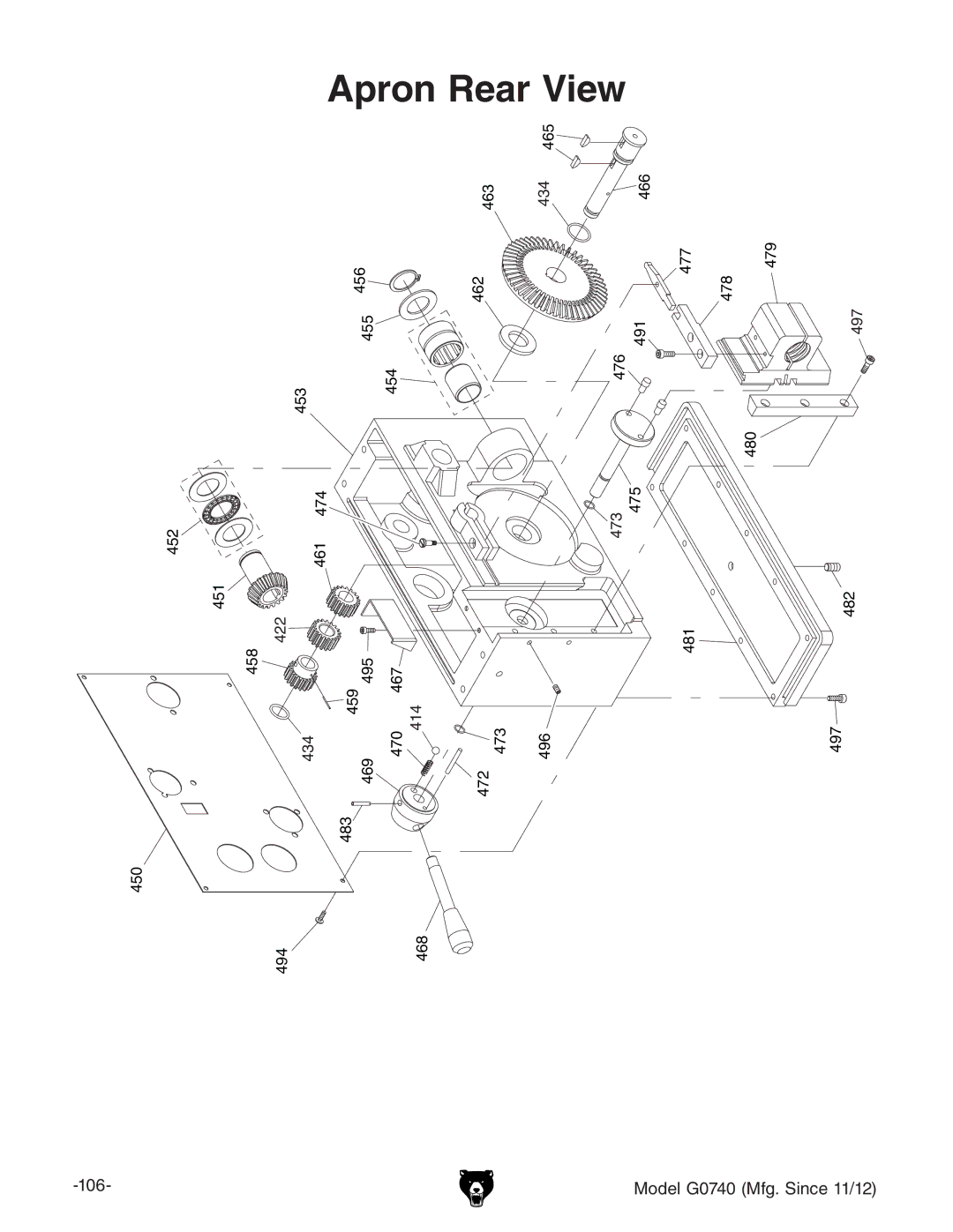 Grizzly G0740 owner manual Apron 