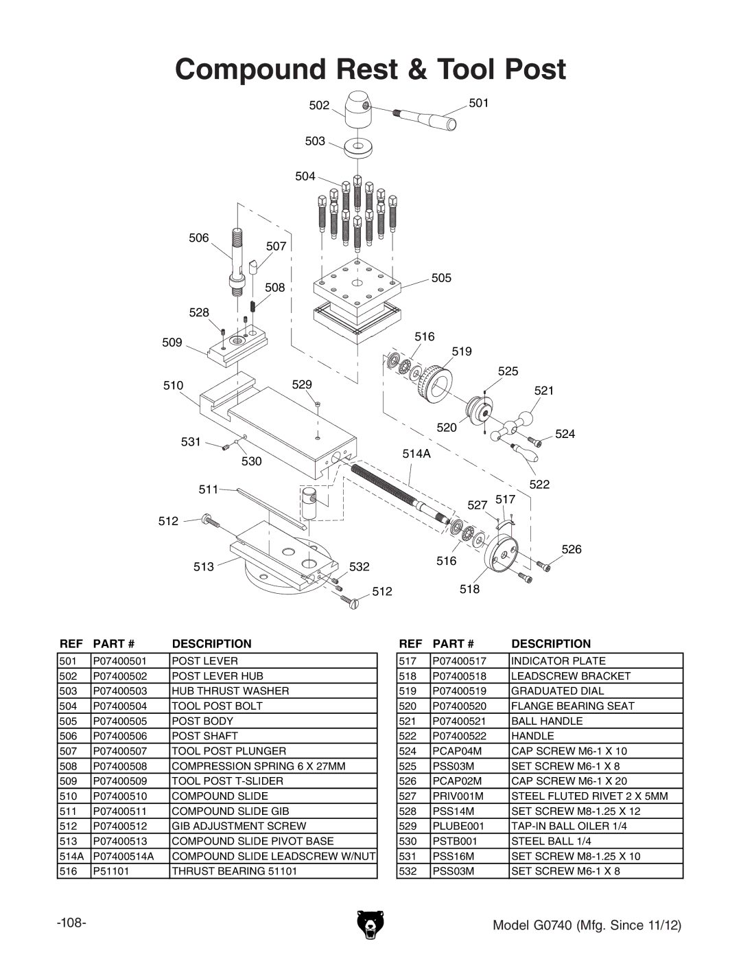 Grizzly G0740 owner manual Compound Rest & Tool Post 