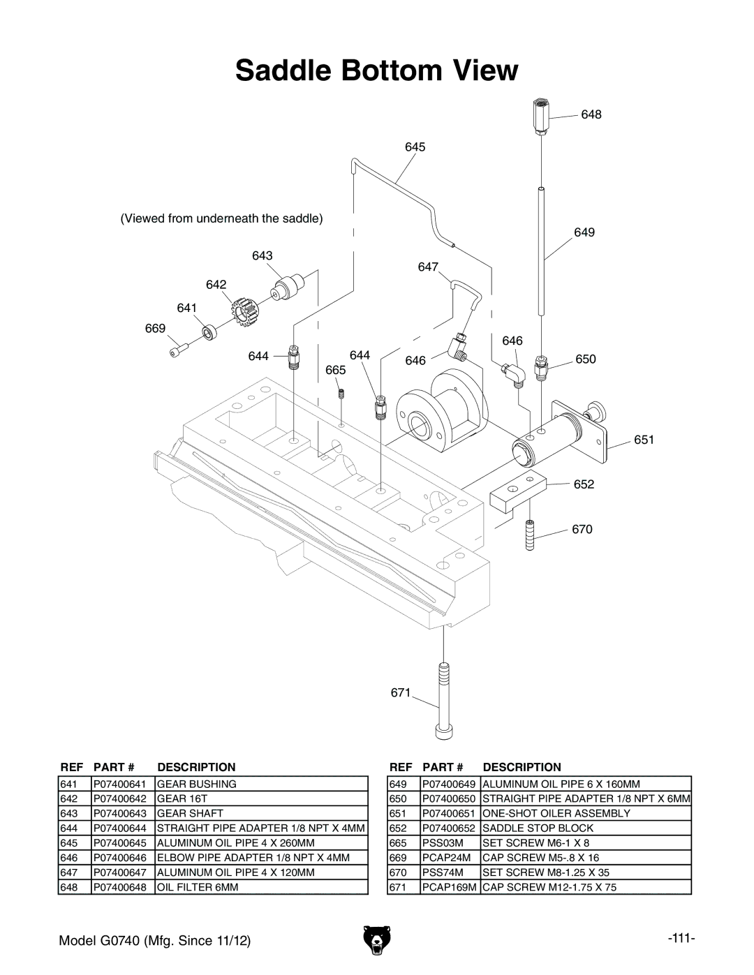 Grizzly G0740 owner manual Saddle Bottom View 