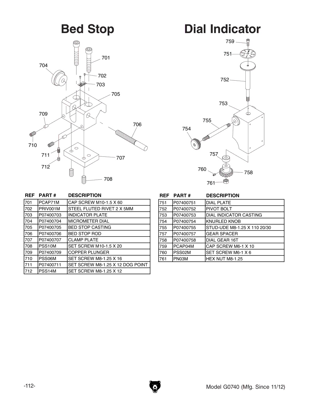 Grizzly G0740 owner manual Bed Stop, Dial Indicator 