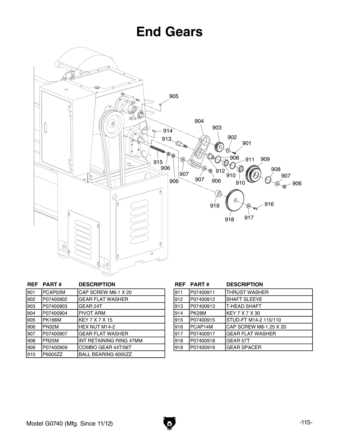 Grizzly owner manual Model G0740 Mfg. Since 11/12 115 