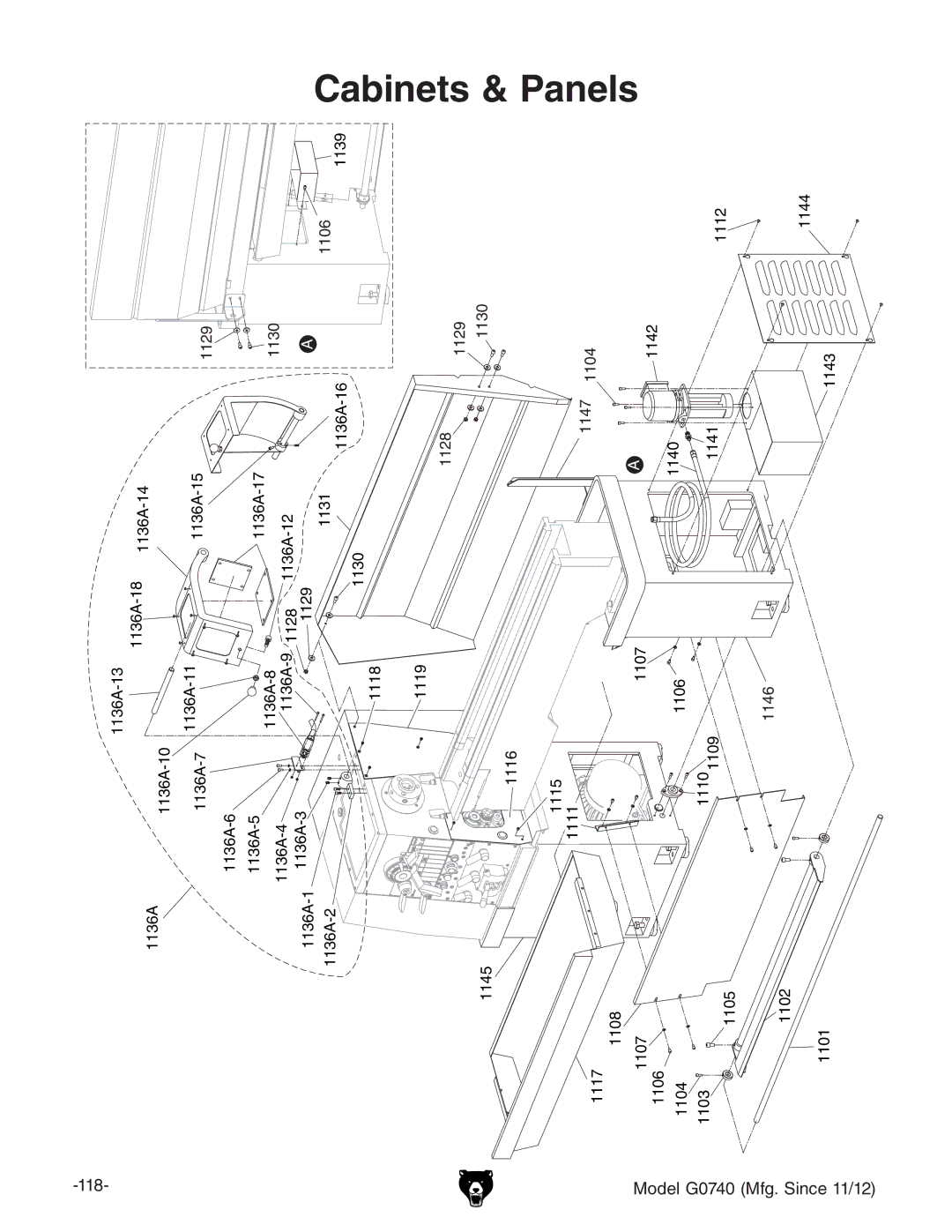 Grizzly owner manual Cabinets & Panels, Model G0740 Mfg. Since 11/12 