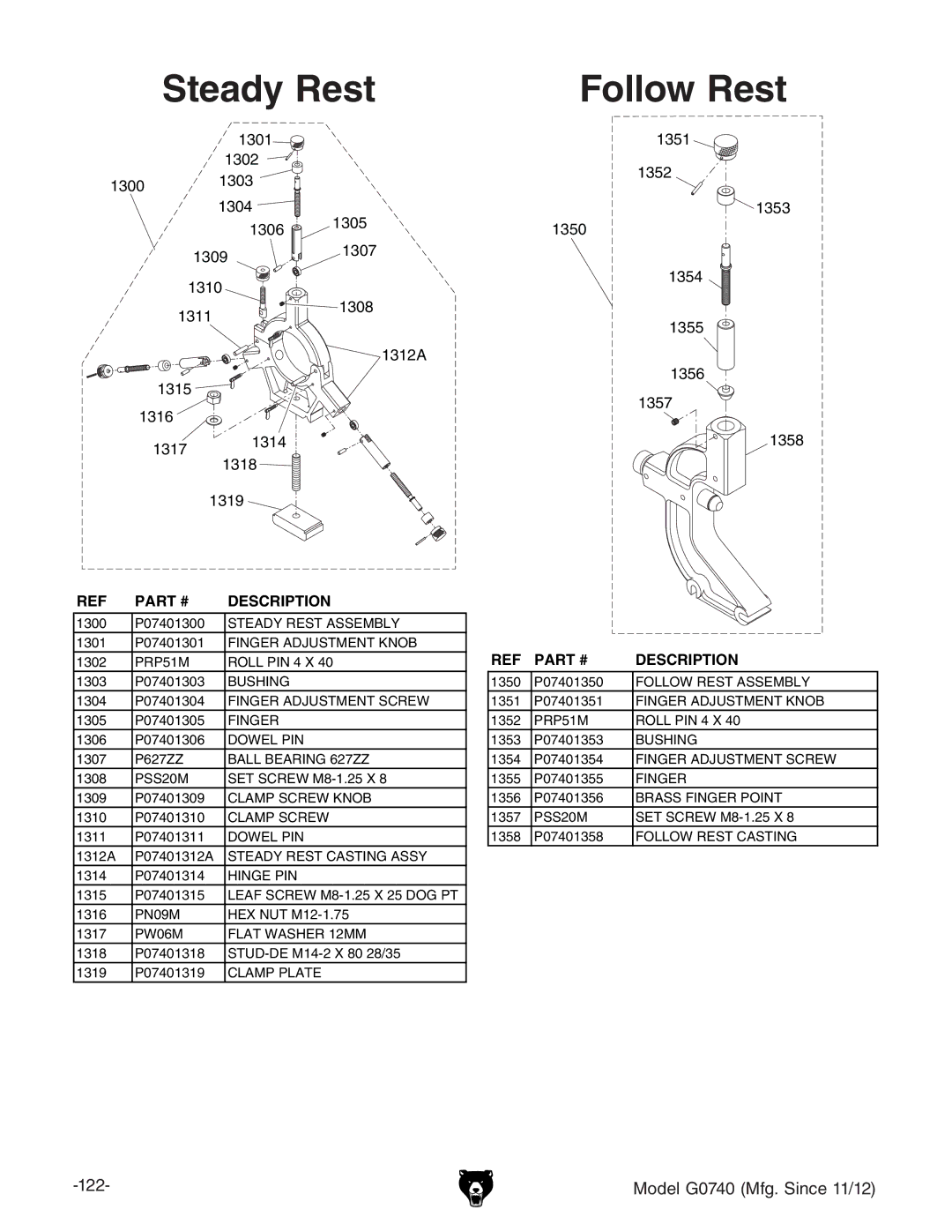 Grizzly G0740 owner manual Follow Rest 