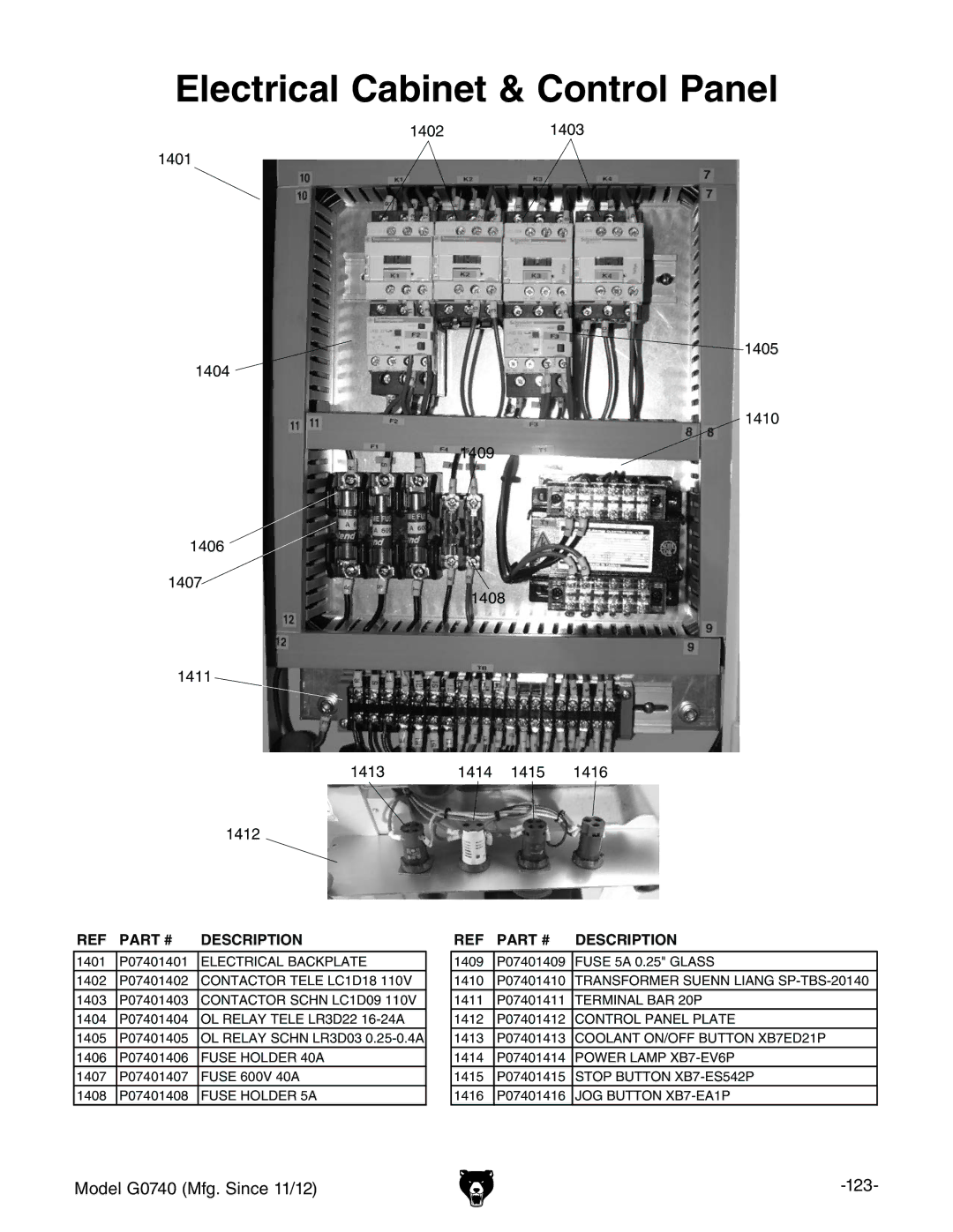 Grizzly G0740 owner manual Electrical Cabinet & Control Panel 