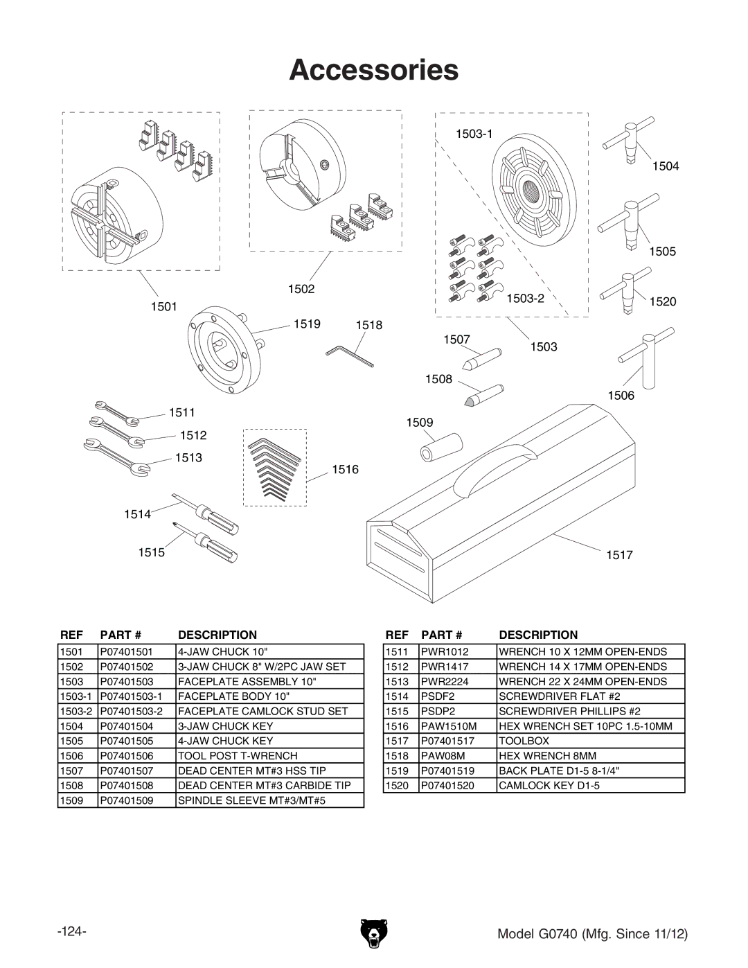 Grizzly G0740 owner manual Accessories 