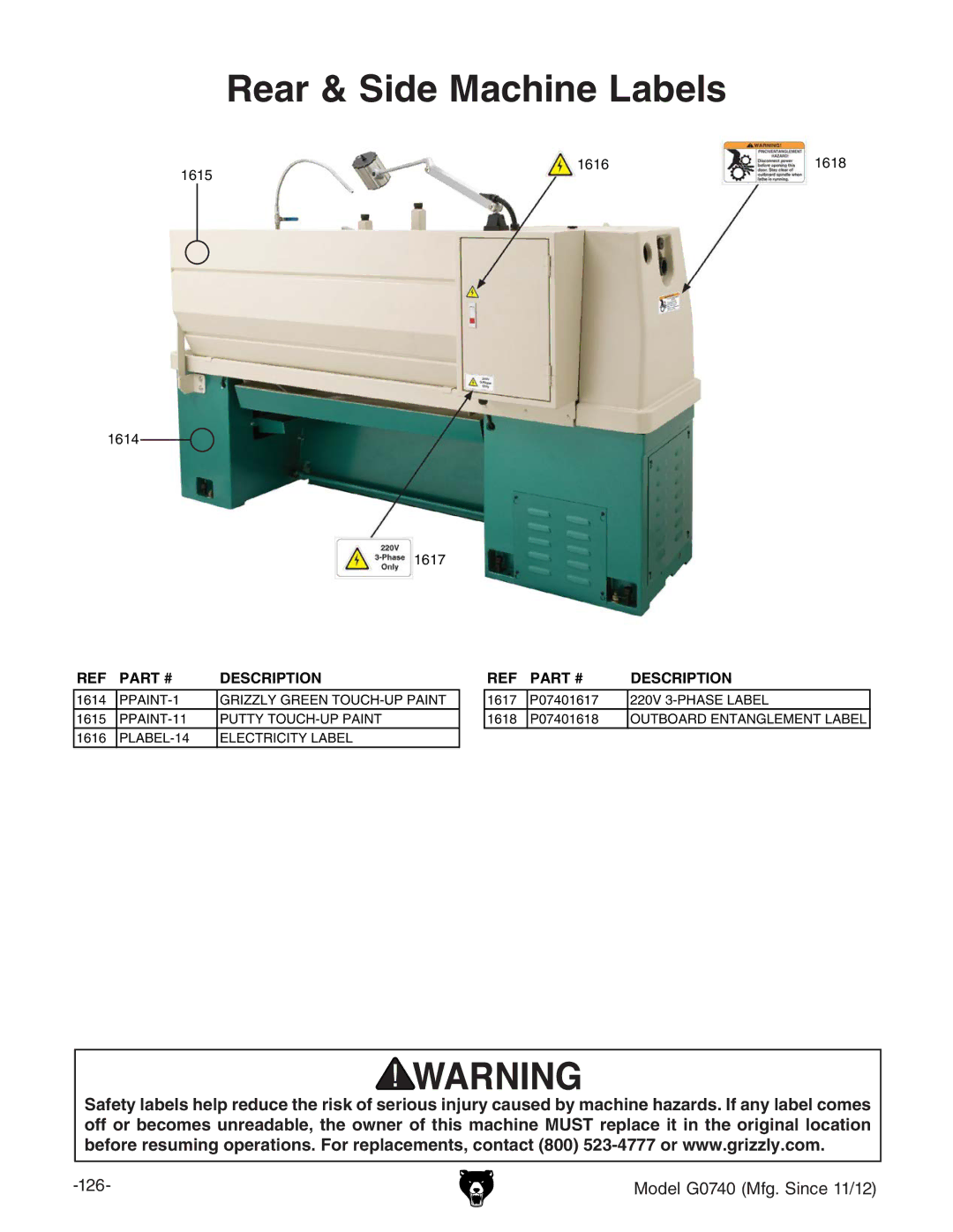 Grizzly G0740 owner manual Rear & Side Machine Labels 