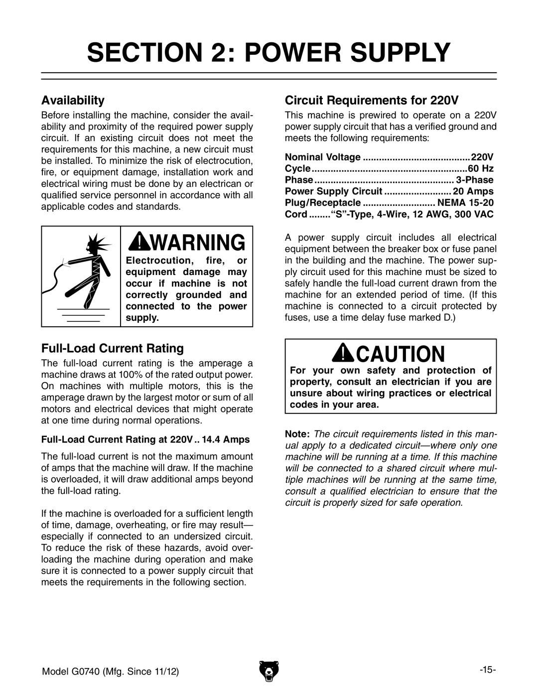 Grizzly G0740 owner manual Power Supply, Availability, Full-Load Current Rating, Circuit Requirements for 