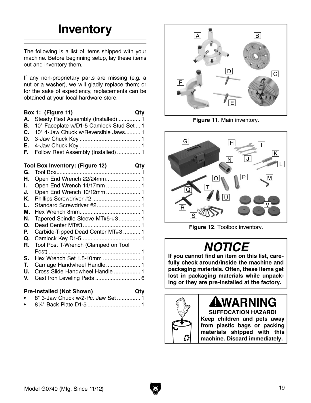 Grizzly G0740 owner manual Box 1 Figure Qty Steady Rest Assembly Installed, Tool Box Inventory Figure Qty 