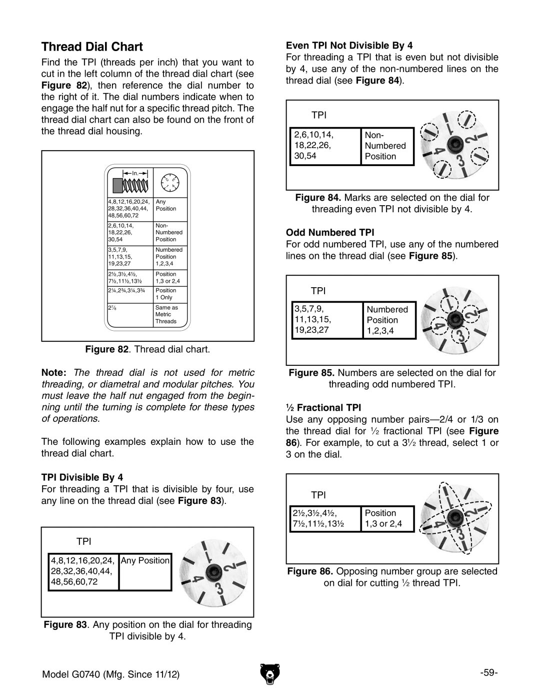 Grizzly G0740 Thread Dial Chart, TPI Divisible By, Even TPI Not Divisible By, Odd Numbered TPI, ⁄2 Fractional TPI 