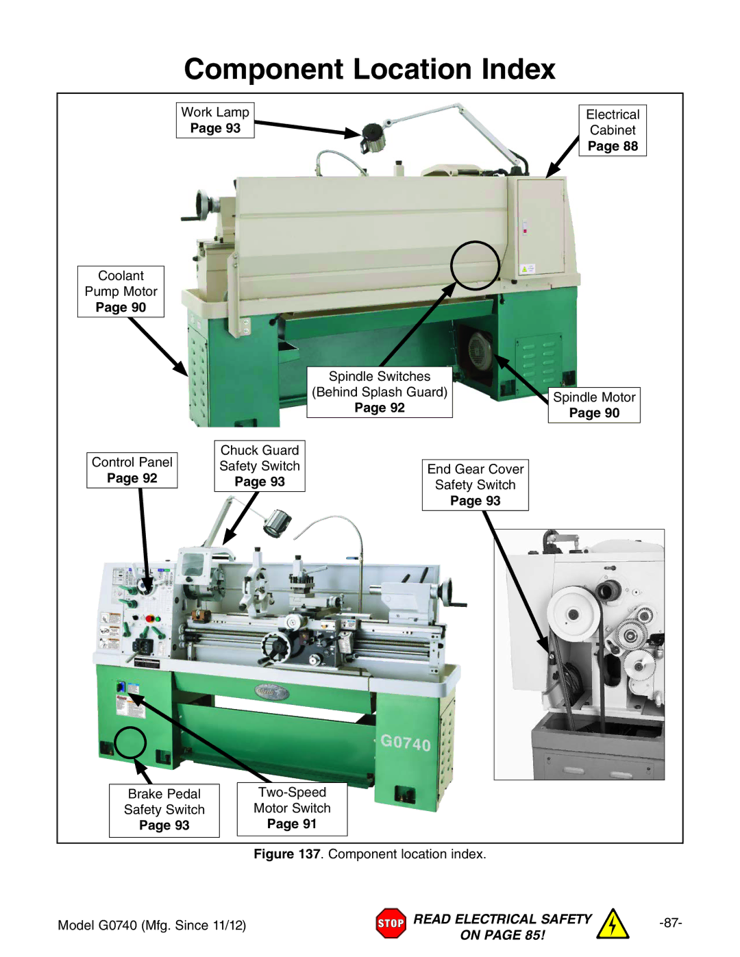 Grizzly owner manual Component Location Index, Component location index Model G0740 Mfg. Since 11/12 