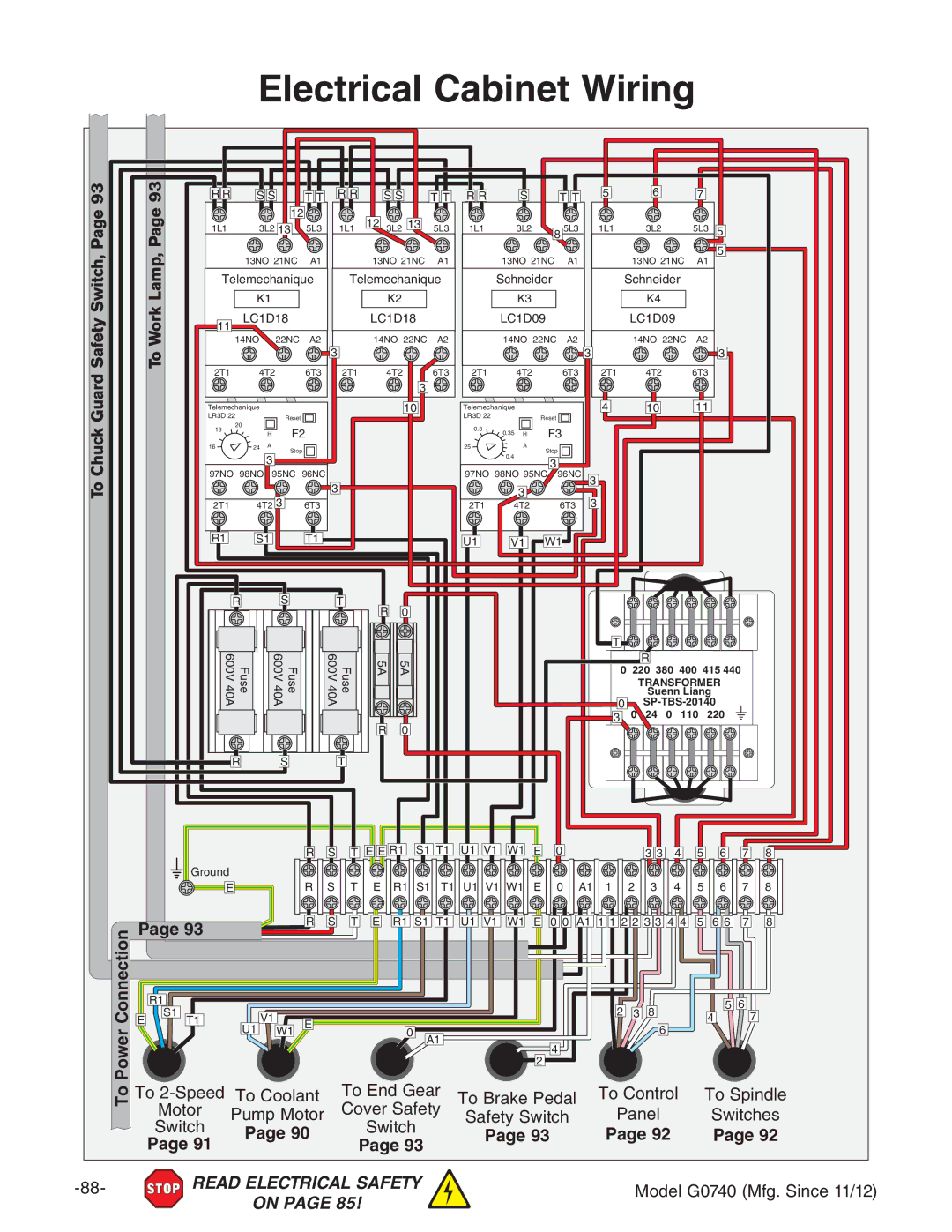 Grizzly G0740 owner manual Electrical Cabinet Wiring, Safety Switch, To Work Lamp 