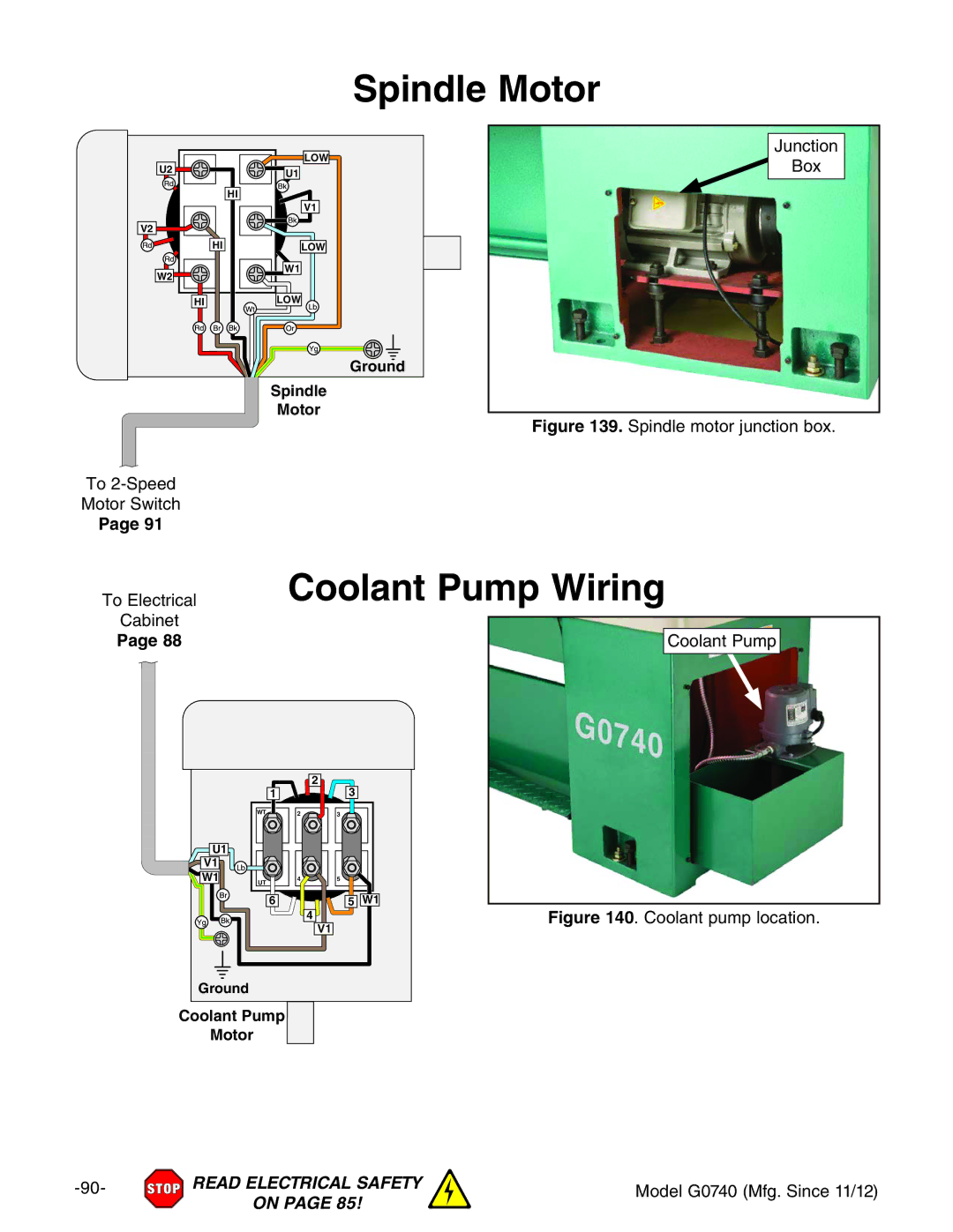 Grizzly G0740 owner manual Spindle Motor, Coolant Pump Wiring 