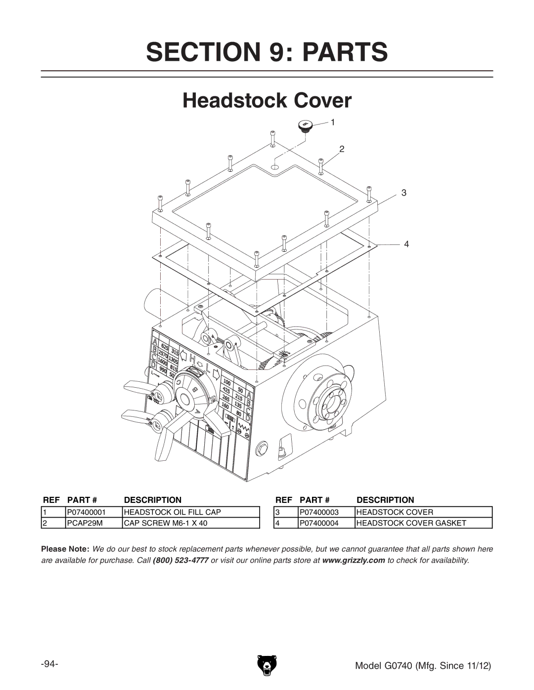 Grizzly G0740 owner manual Parts, Headstock Cover 