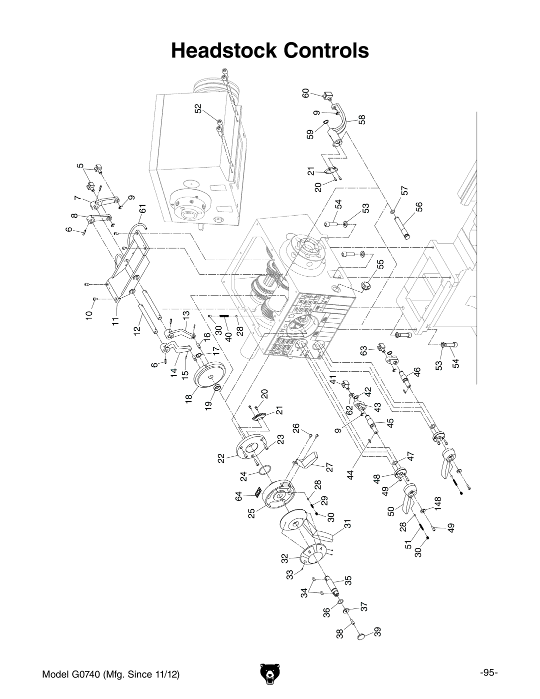 Grizzly G0740 owner manual Headstock Controls 