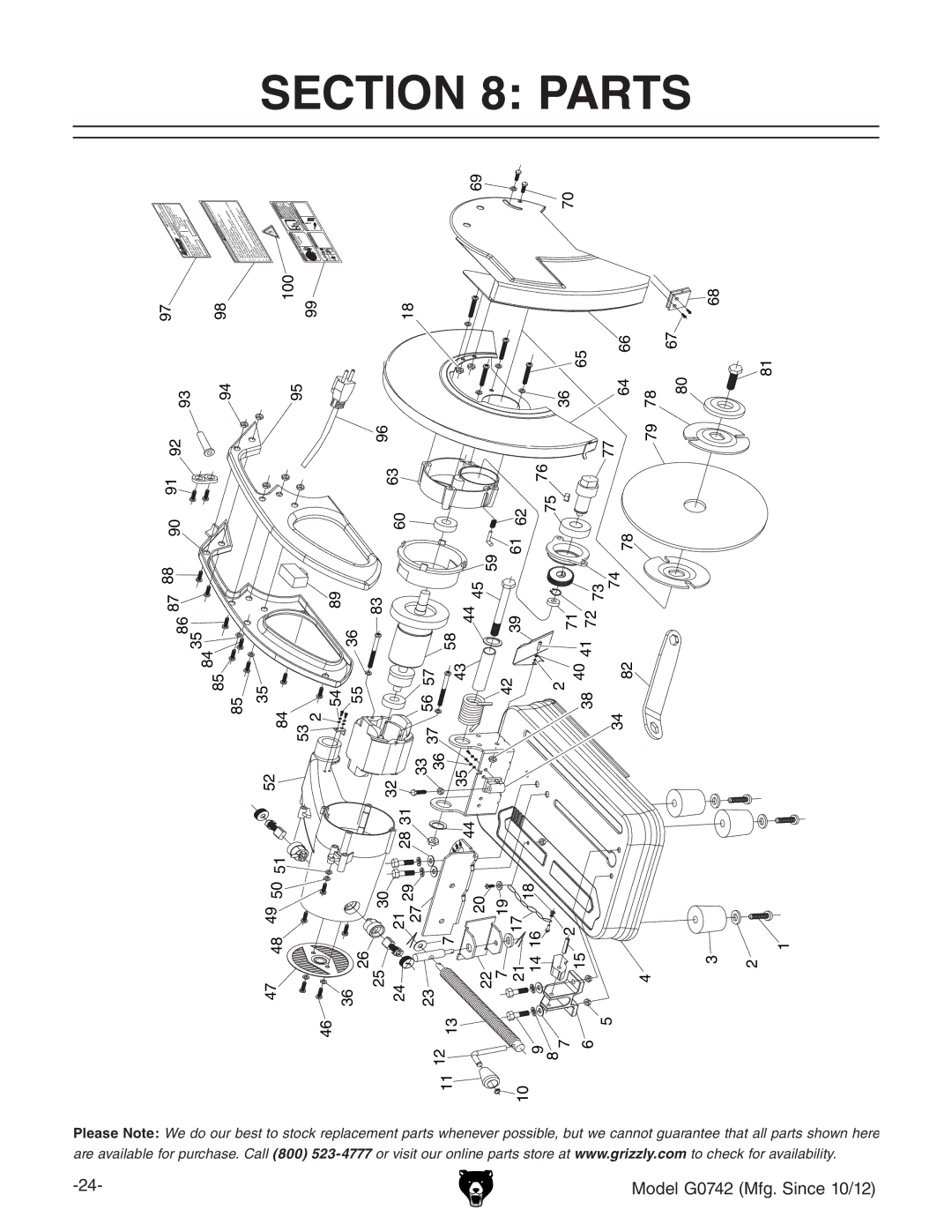 Grizzly G0742 owner manual Parts, Model 