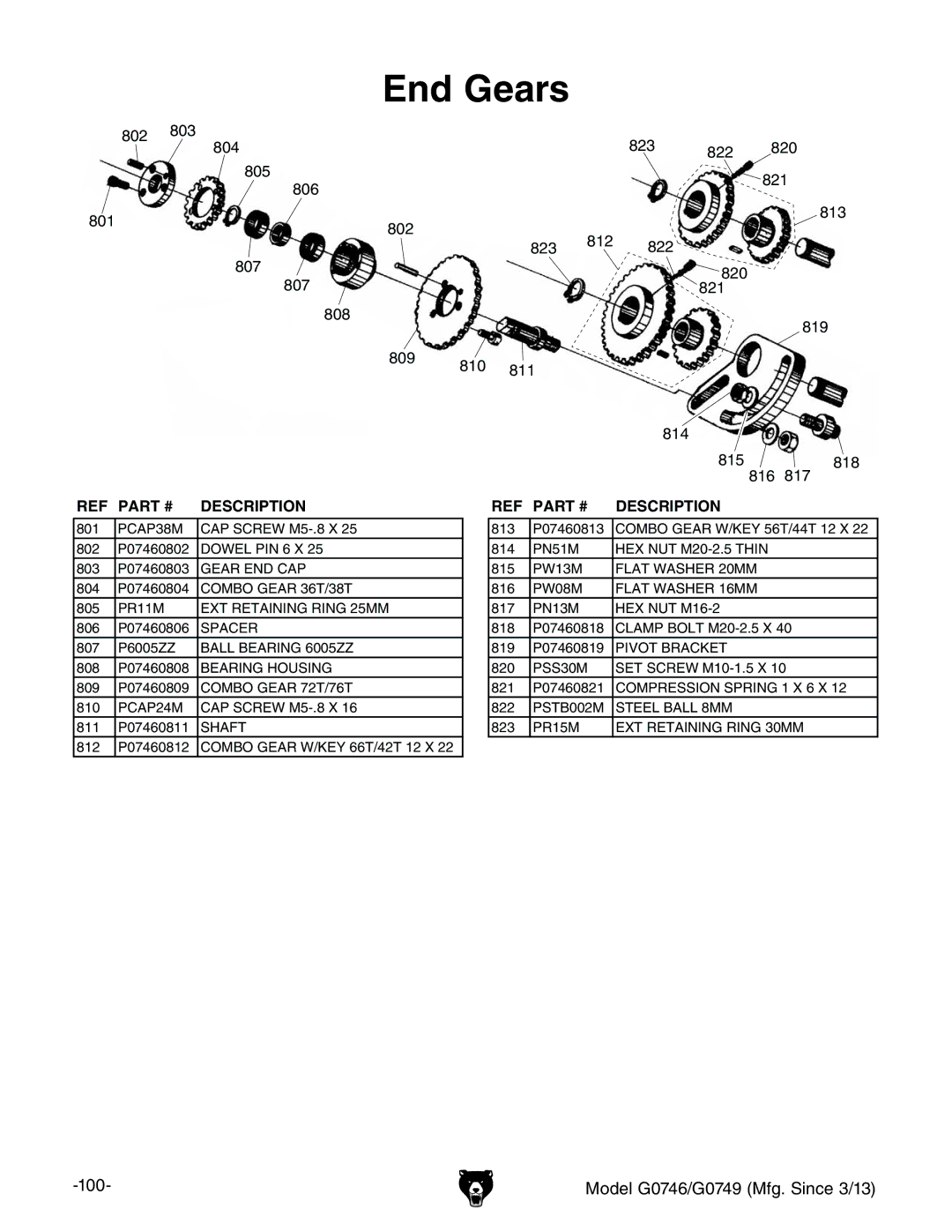 Grizzly g0746, g0749 owner manual Model G0746/G0749 Mfg. Since 3/13 