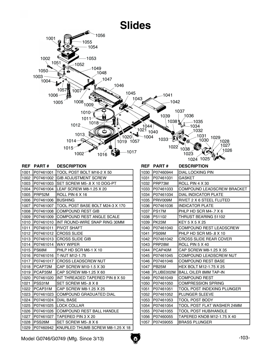 Grizzly g0749, g0746 owner manual Slides, REF Description 