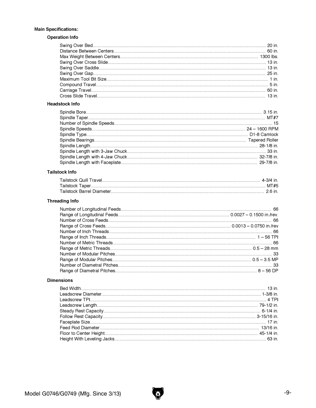 Grizzly g0749, g0746 owner manual Tailstock Info 